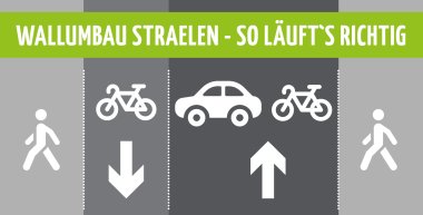 Wallumbau Regeln