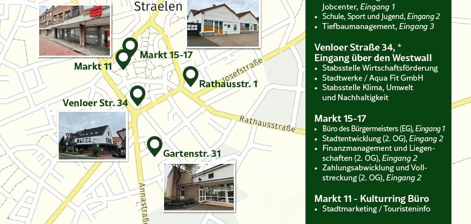 Interimsstandorte Rathausumbau