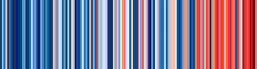Warning stripes nach Ed Hawkins Warming Stripes