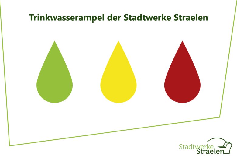 Trinkwasserampel der Stadtwerke Straelen