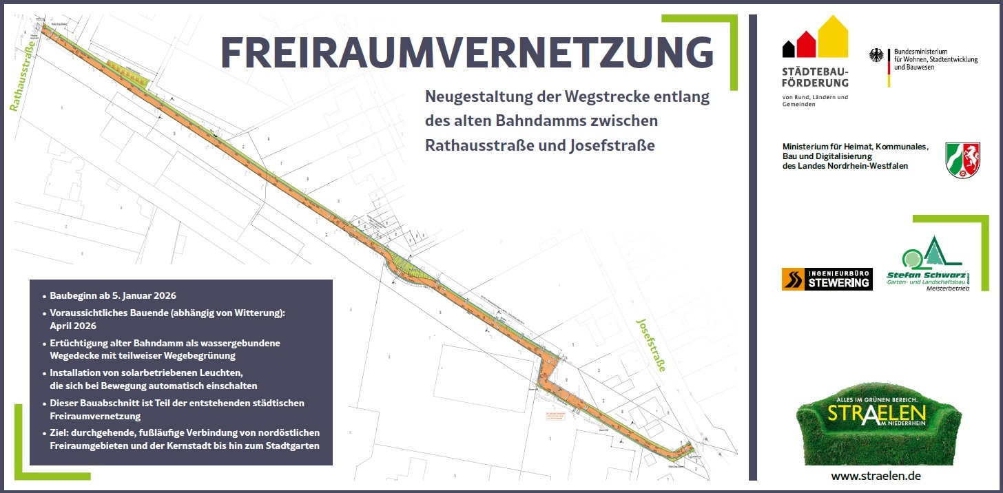 Freiraumvernetzung
