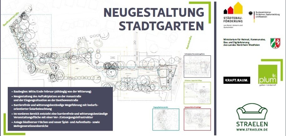 Start Neugestaltung Stadtgarten