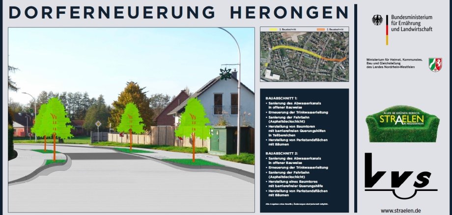 Bauplakat Ortsdurchfahrt Niederdorfer Straße