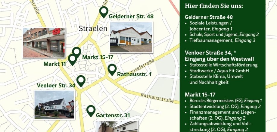 Übersicht Interimslösungen Rathausumbau