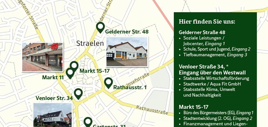 Übersicht Interimslösungen Rathausumbau