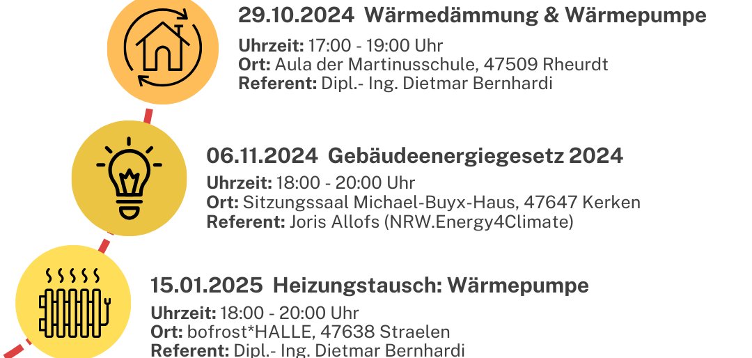 Informationsveranstaltung Instagram Beitrag - 1